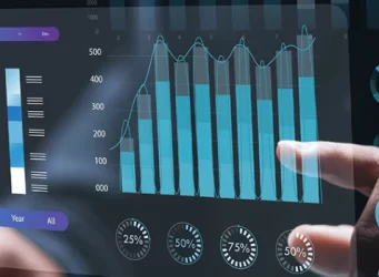 Indicadores financieros clave